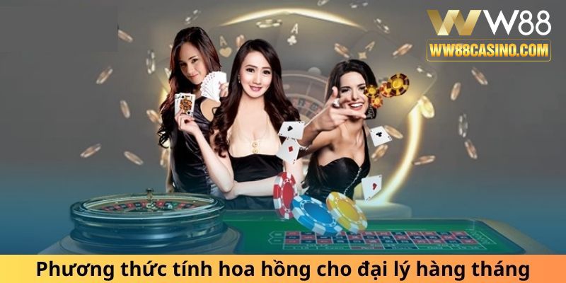 Phương thức tính hoa hồng cho đại lý hàng tháng